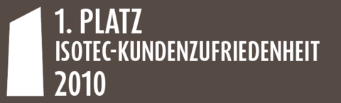 Kundenzufriedenheit 2010