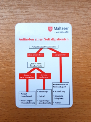 Ablauf zum Auffinden eines Notfallpatienten